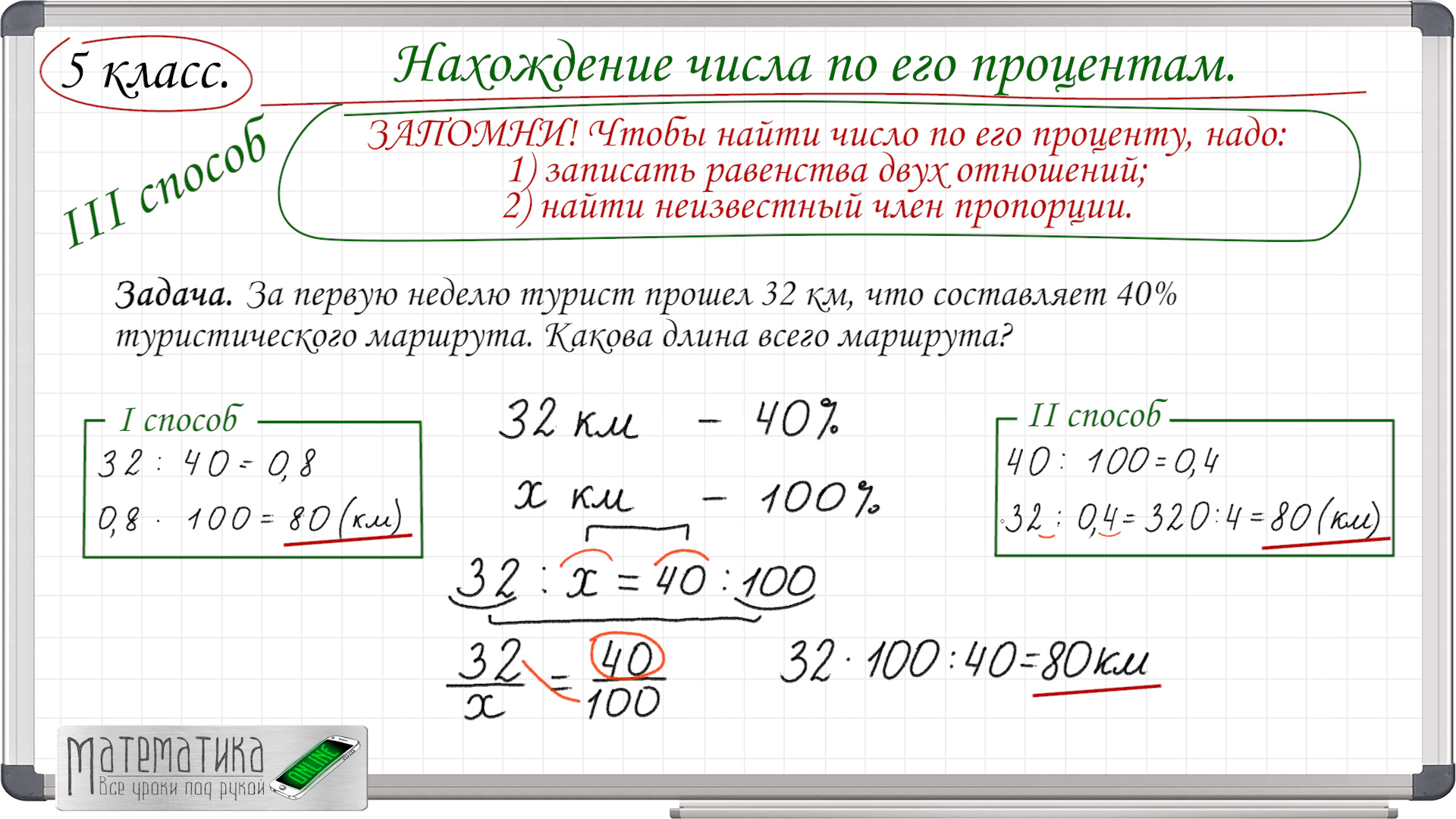 Нахождение числа по его процентам — Уроки математики онлайн